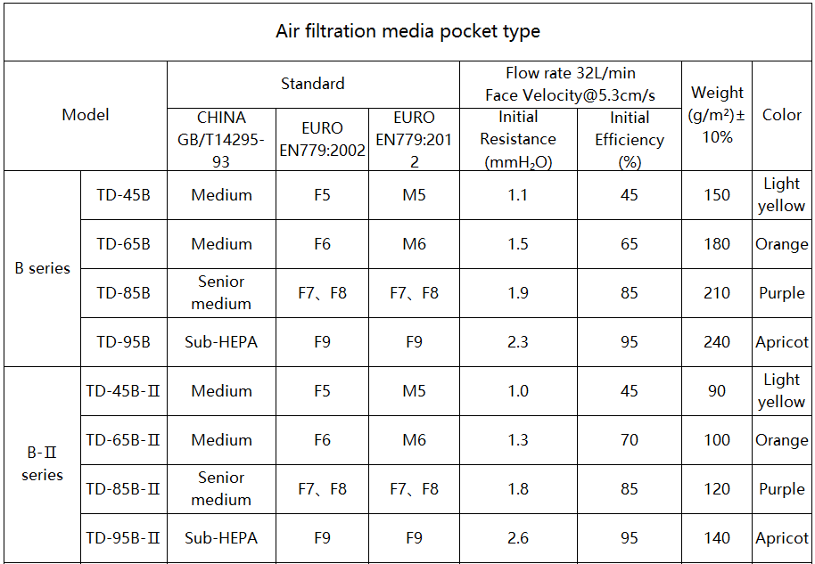 type-241277fa-86bb-44ad-8a87-8c97bc648519.png type-241277fa-86bb-44ad-8a87-8c97bc648519.png
